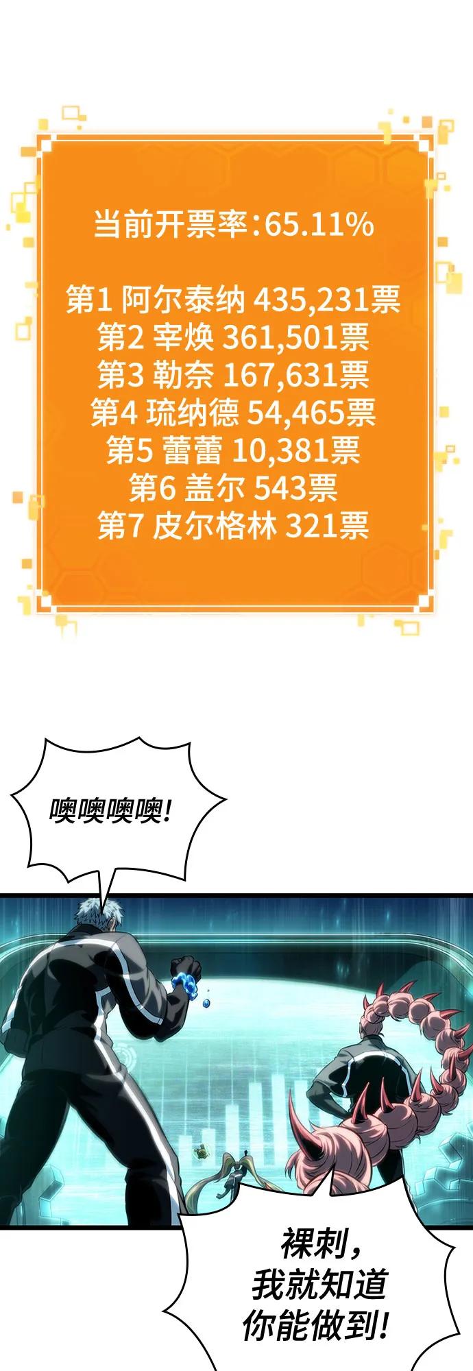 第135话-灭亡之后的世界-singNsong/S-Cynan,Undead Gamja（第15张）
