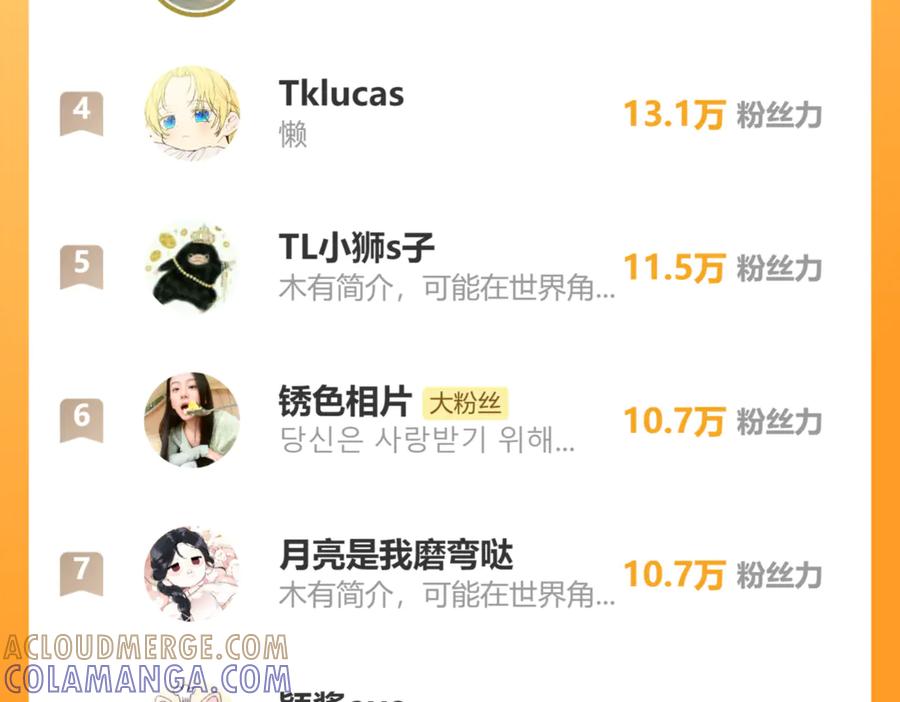 小Q剧场-错撩-翘摇（原著）+绿绿绿酱（第17张）