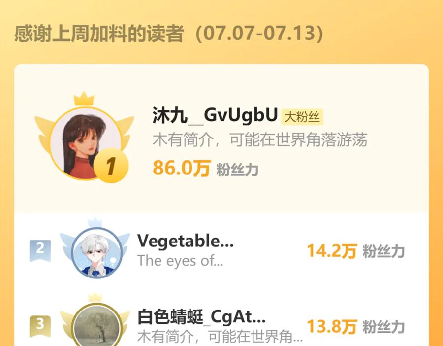 小Q剧场-错撩-翘摇（原著）+绿绿绿酱（第16张）