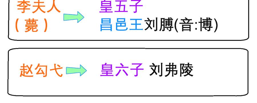 167敌人的敌人是盟友修远计划_-恋上月夜花蝶(新)-茶茶猫秦仪（第17张）