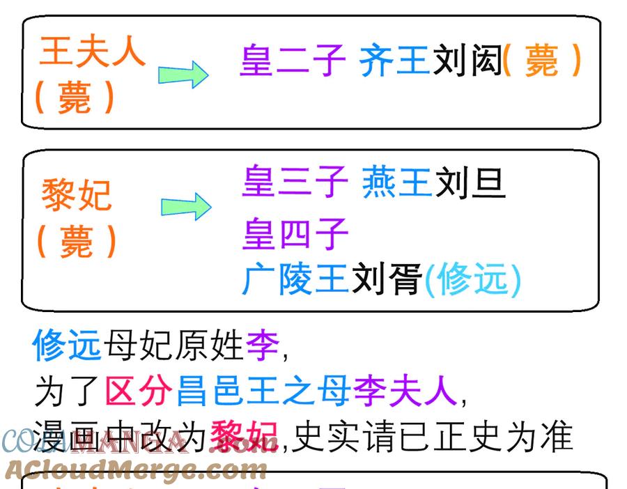 167敌人的敌人是盟友修远计划_-恋上月夜花蝶(新)-茶茶猫秦仪（第16张）