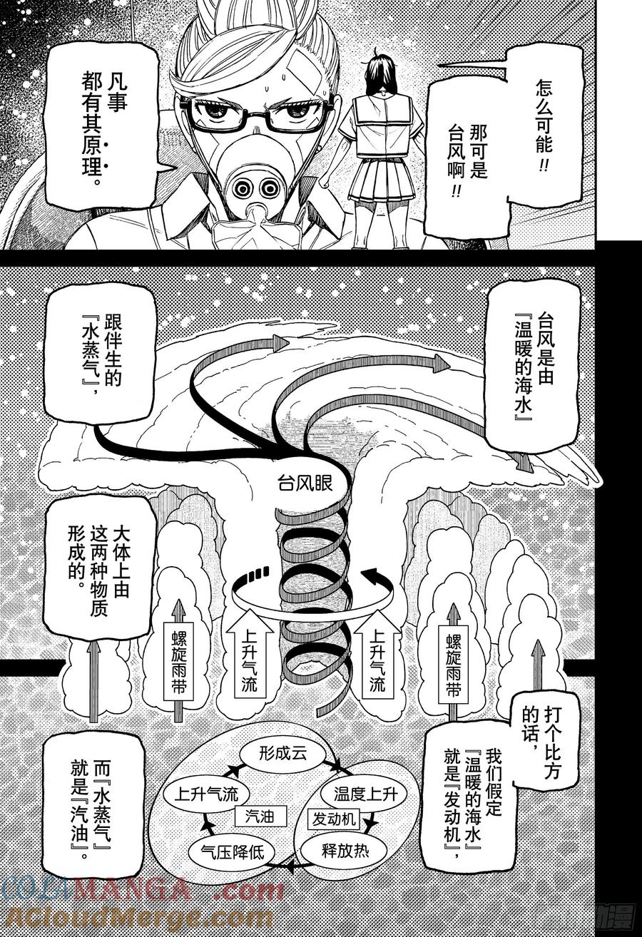 第195话台风直击-胆大党（当哒当）-龙幸伸,集英社（第19张）