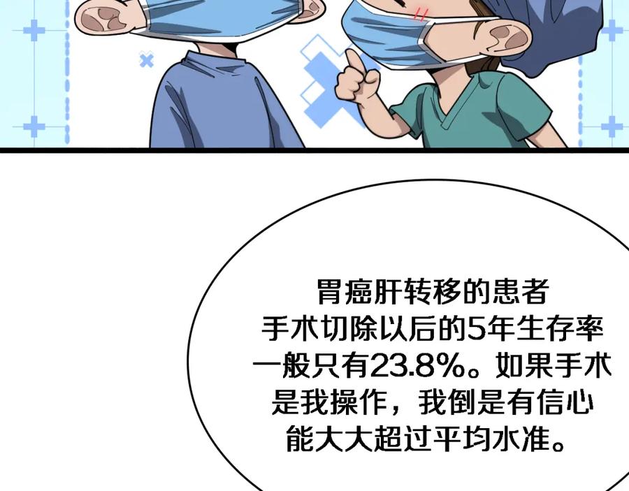 第255话霍主任都说麻烦？-大医凌然-志鸟村（原著）+春日文化（第7张）