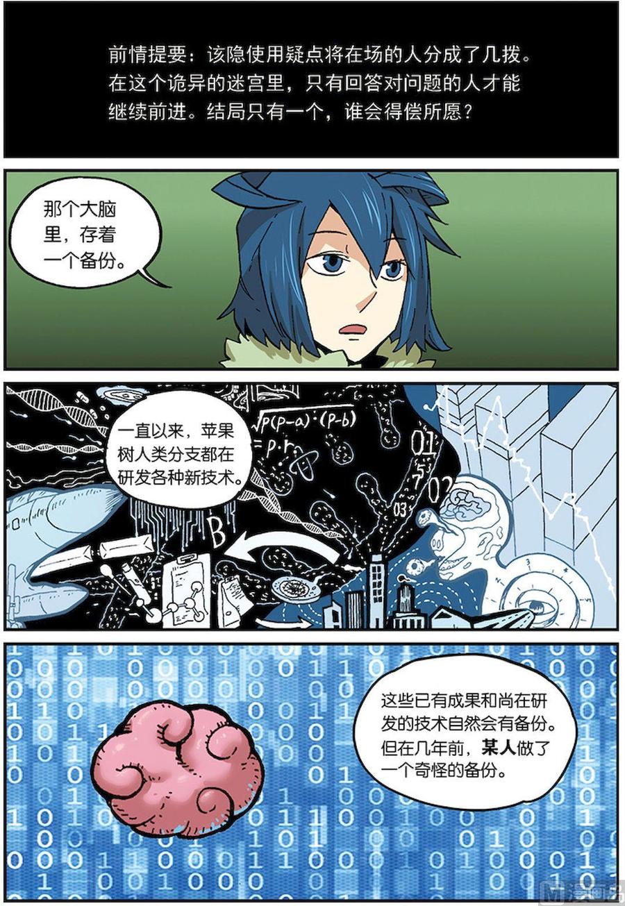 第三十四话-大侦探福尔马林-漫画会，易飘扬×周烈焚（第1张）