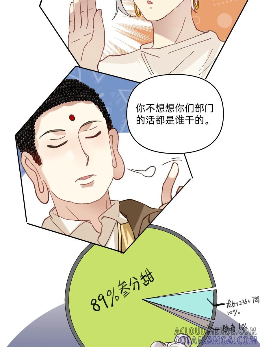 062三周年派对-职场三分甜-漫糖出品（第2张）