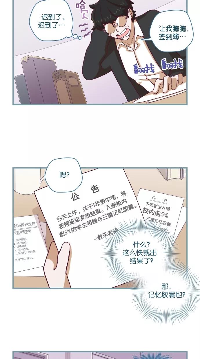 第35话-重生高中-LICO（第2张）