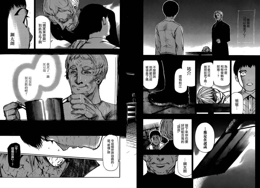 第106话大赦-东京食尸鬼-石田スイ（第6张）