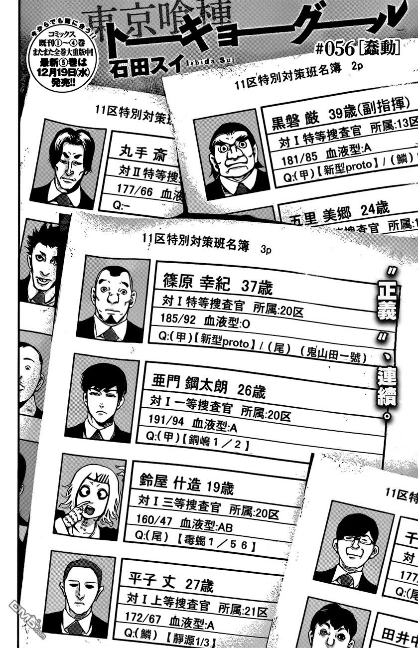 第56话蠢动-东京食尸鬼-石田スイ（第2张）