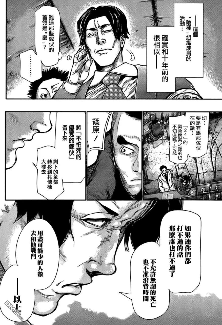第69话过日-东京食尸鬼-石田スイ（第6张）