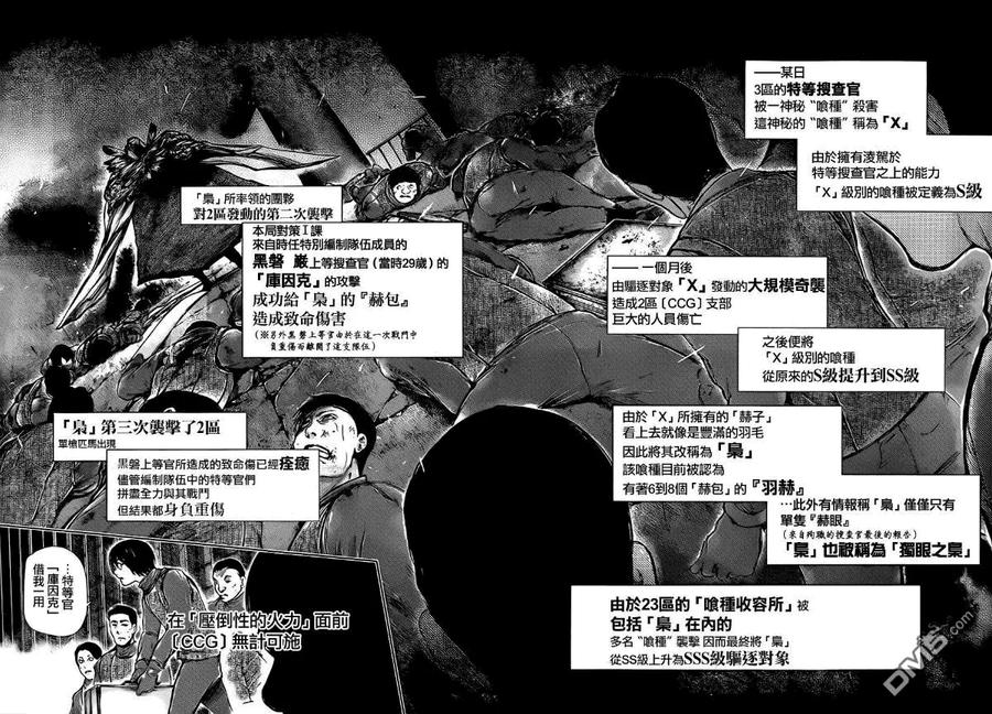 第69话过日-东京食尸鬼-石田スイ（第2张）