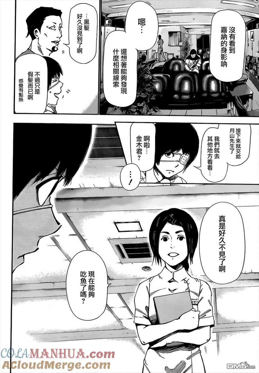 第89话奸计-东京食尸鬼-石田スイ（第3张）
