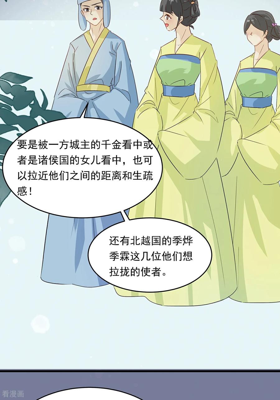 第88话后宫准备晚宴了-穿越王妃，夫君别找虐-成都平流（第42张）
