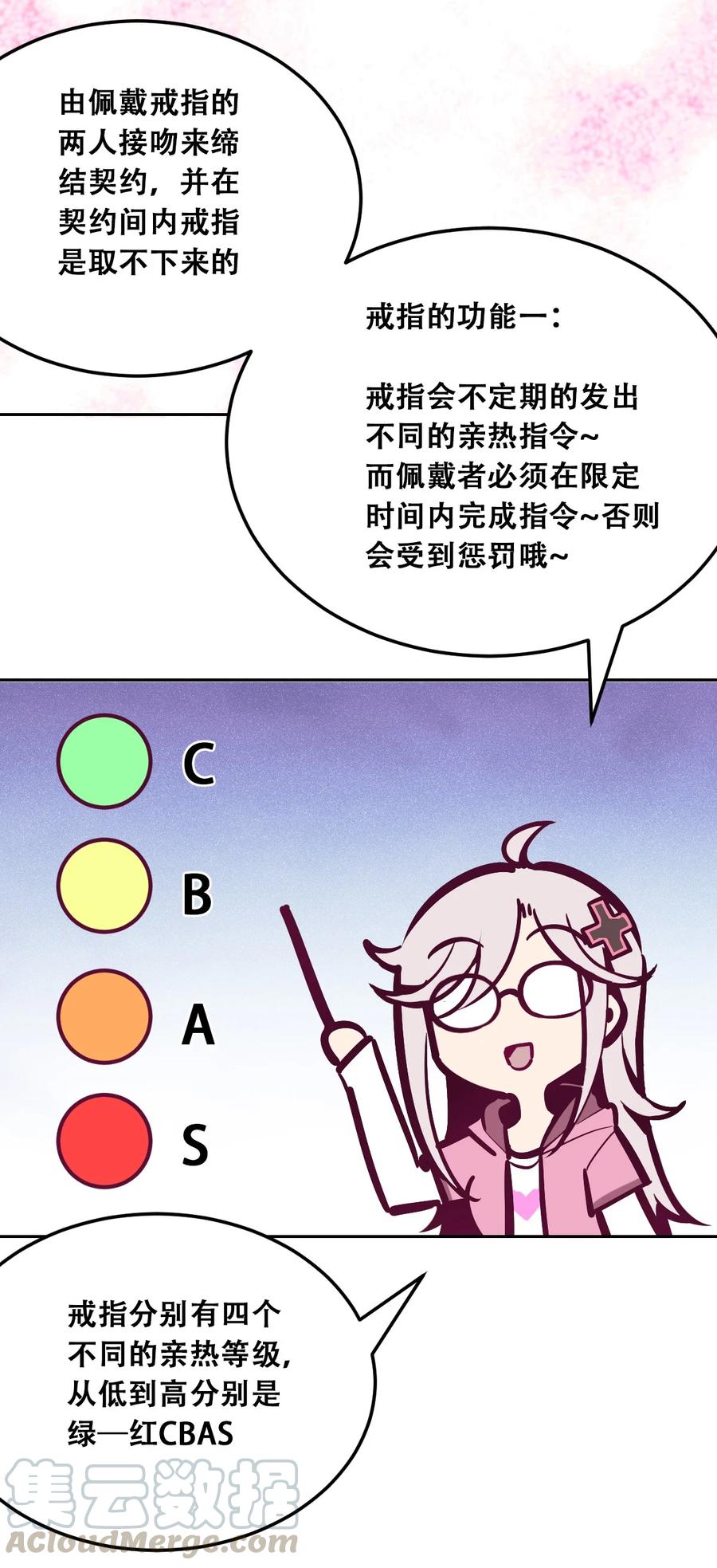 番外婚戒小科普-恶魔X天使 不能友好相处-作者: 菲洛猫（第5张）