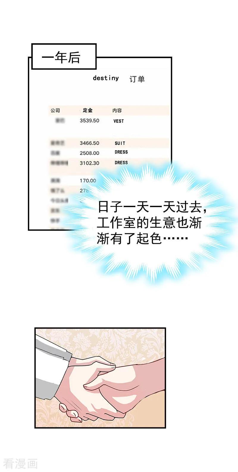 最终话大结局-豪门宠情：枕上总裁俏萌妻-元气弹（第2张）