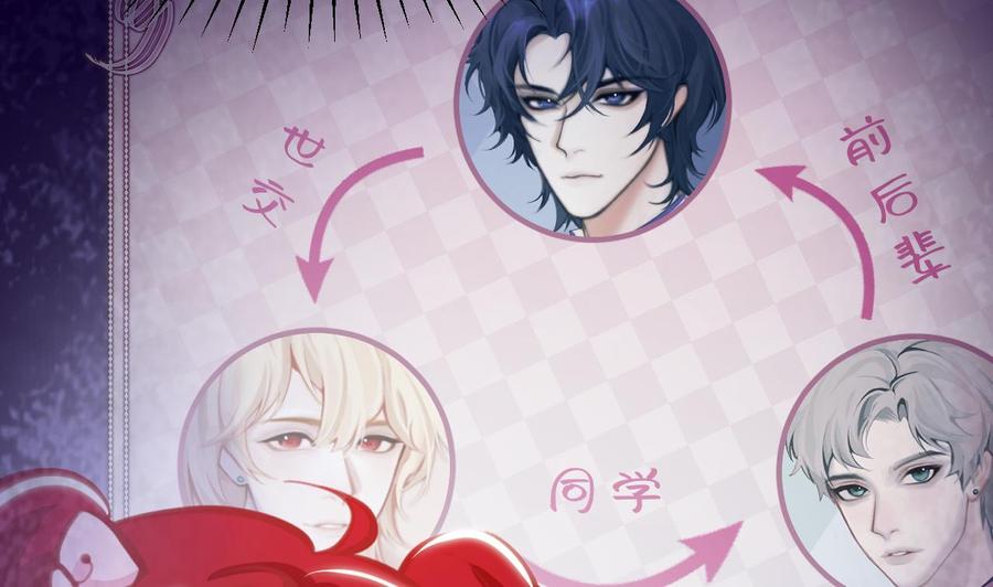 第18话吃醋-恶役千金的求生游戏-岛上Project（第6张）