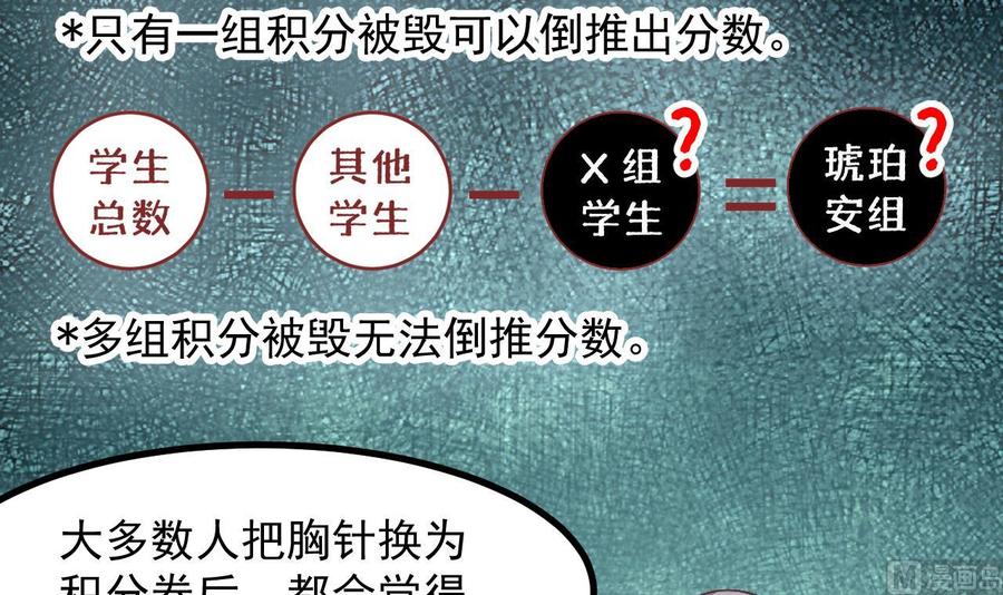 第27话不速之客-恶役千金的求生游戏-岛上Project（第8张）