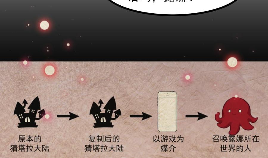 第60话平凡的生活-恶役千金的求生游戏-岛上Project（第5张）