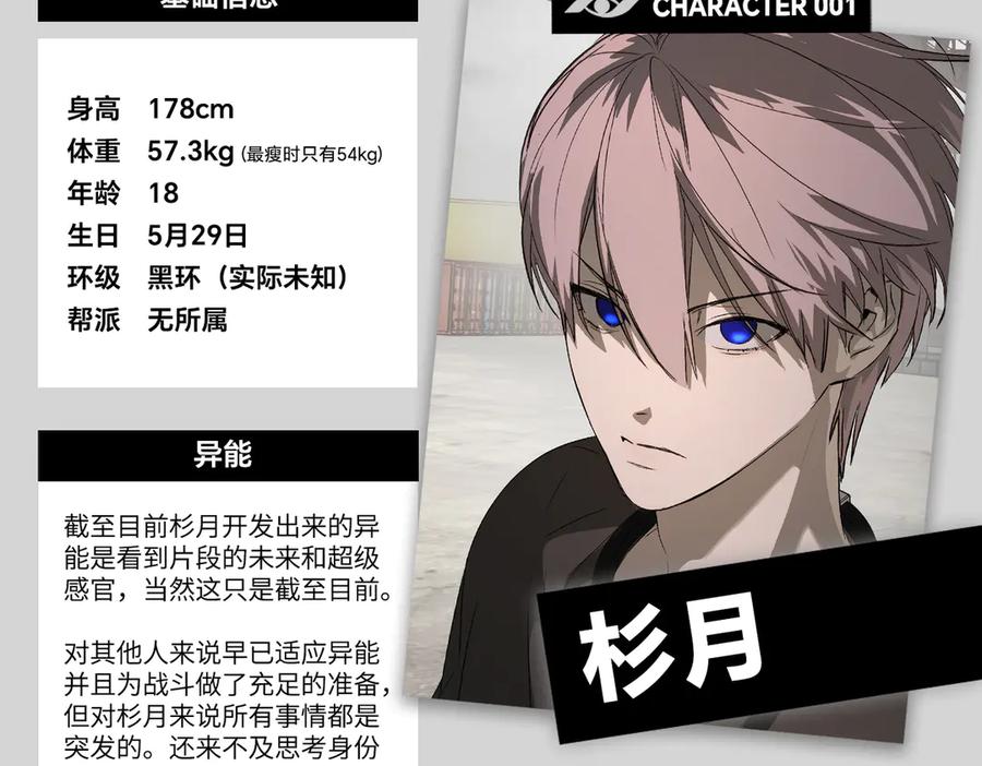 设定-13位角色设定流出-恶之环-图/monkiko 文/尼三岁（第2张）
