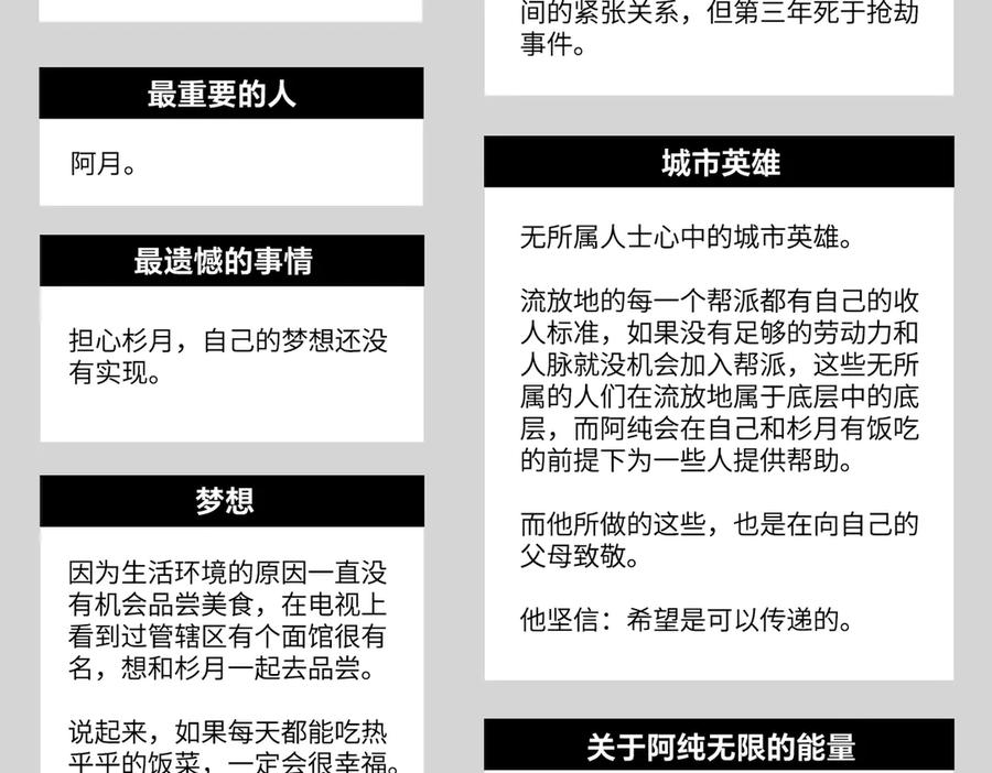 设定-13位角色设定流出-恶之环-图/monkiko 文/尼三岁（第8张）