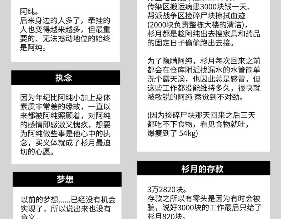 设定-13位角色设定流出-恶之环-图/monkiko 文/尼三岁（第4张）