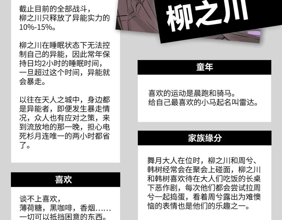 设定-13位角色设定流出-恶之环-图/monkiko 文/尼三岁（第11张）