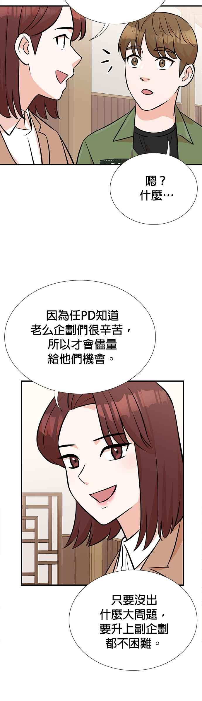 第11话-重生制作人-Wangsibri（第3张）