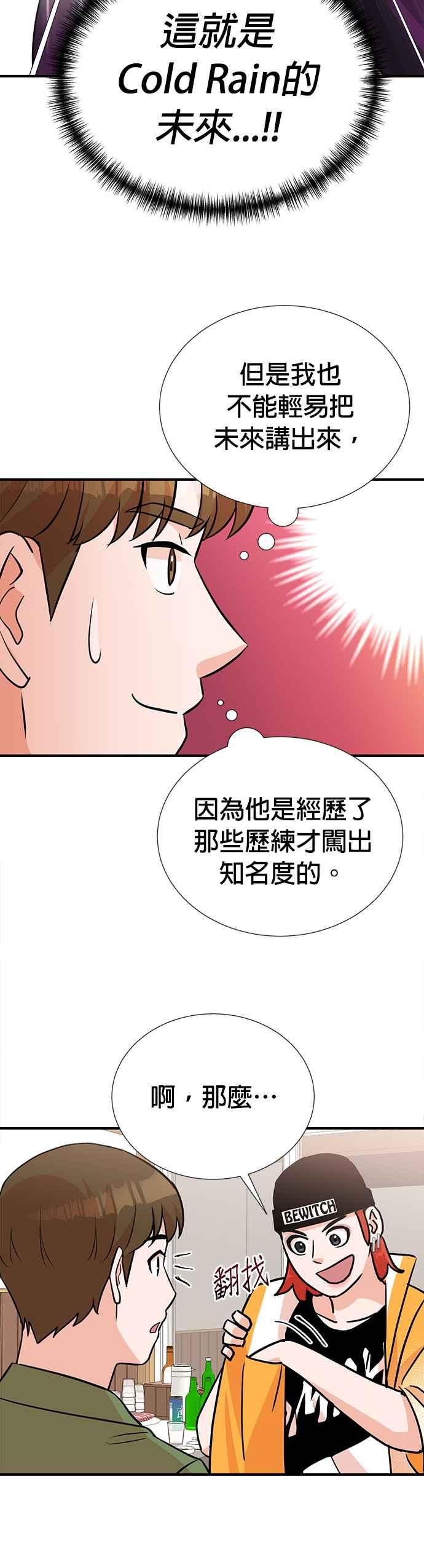 第11话-重生制作人-Wangsibri（第19张）
