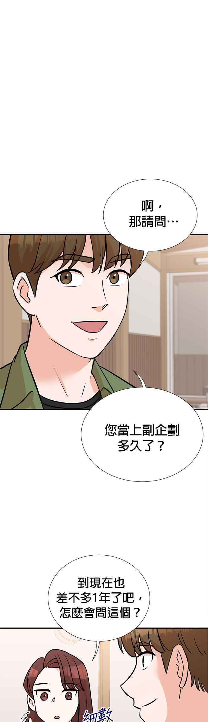 第11话-重生制作人-Wangsibri（第1张）
