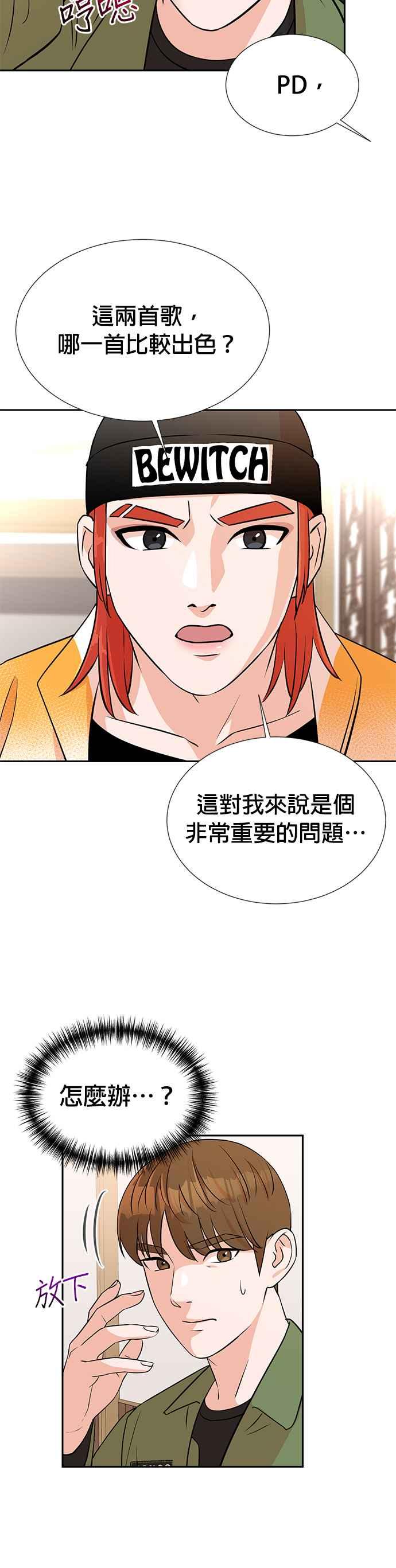 第12话-重生制作人-Wangsibri（第5张）