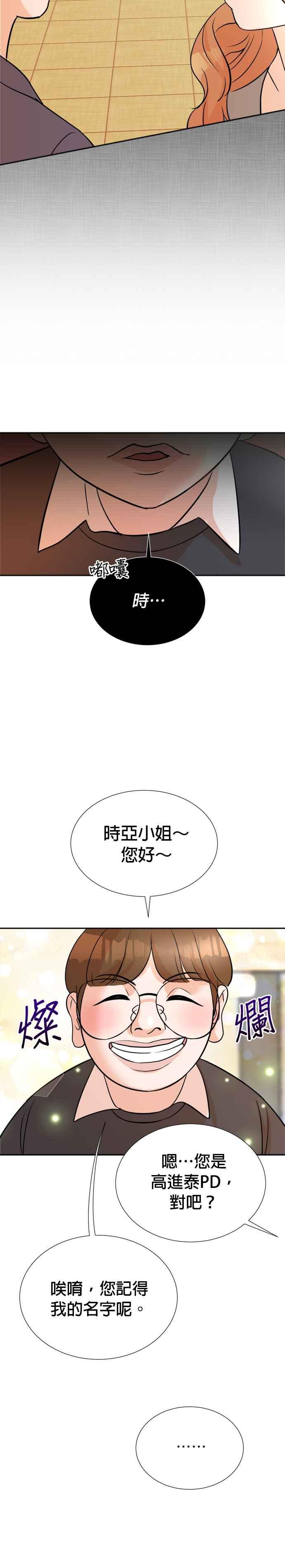 第14话-重生制作人-Wangsibri（第11张）