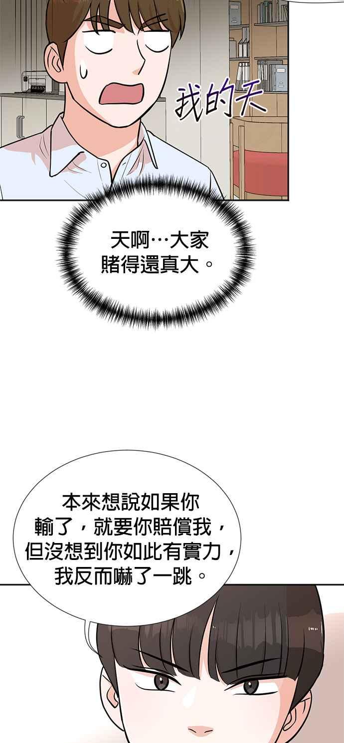 第17话-重生制作人-Wangsibri（第5张）