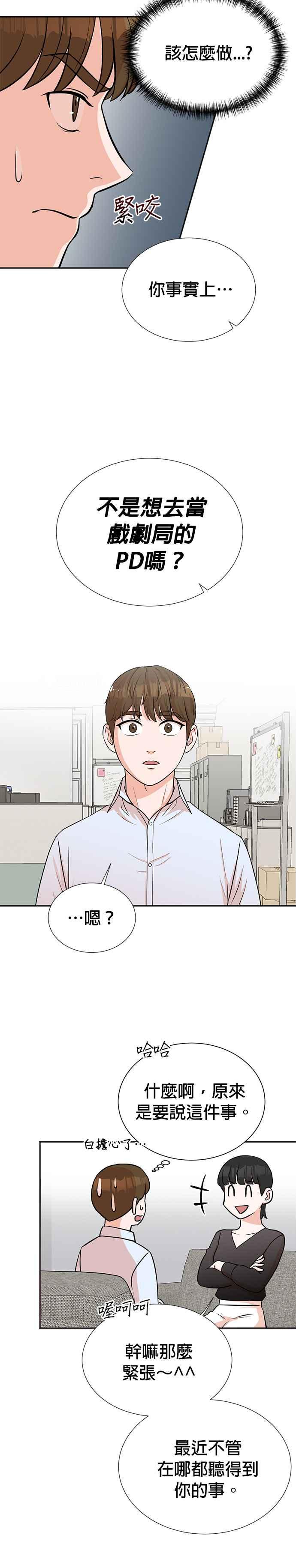 第17话-重生制作人-Wangsibri（第9张）