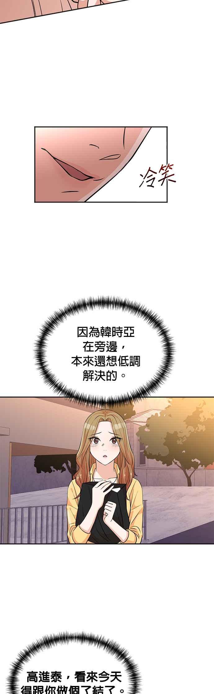 第19话-重生制作人-Wangsibri（第3张）