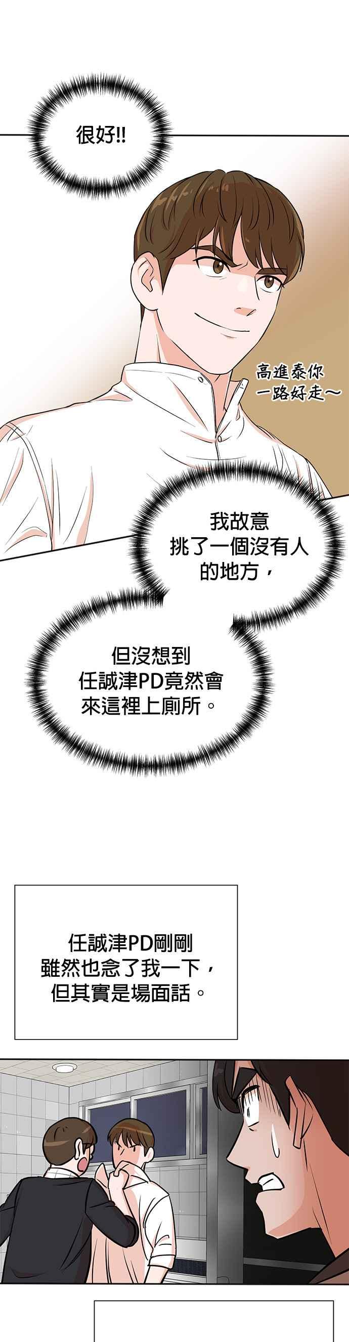 第20话-重生制作人-Wangsibri（第5张）
