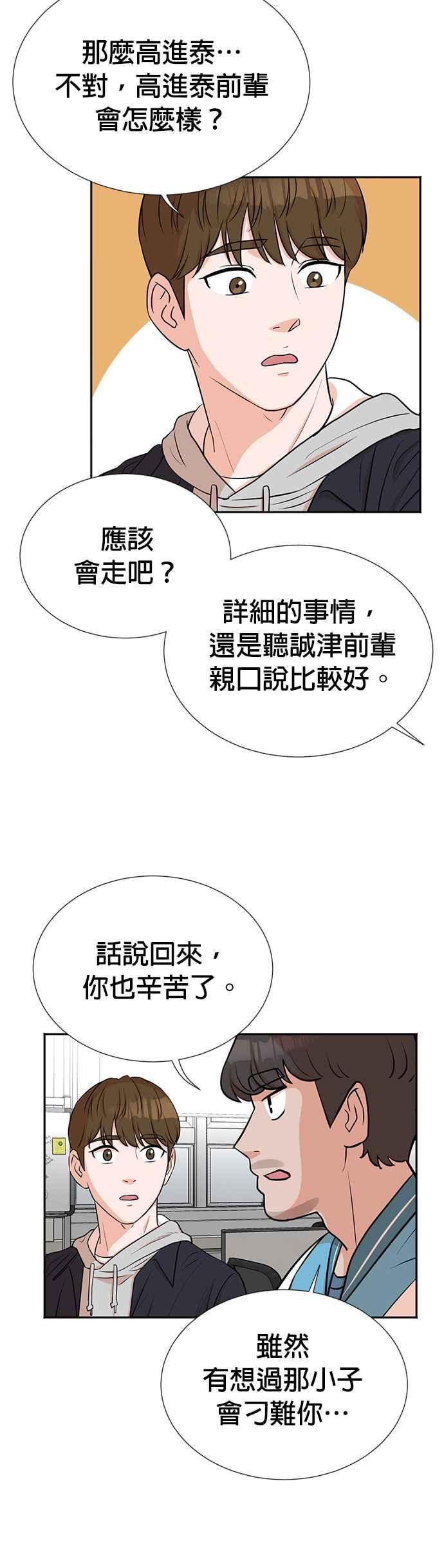 第20话-重生制作人-Wangsibri（第11张）