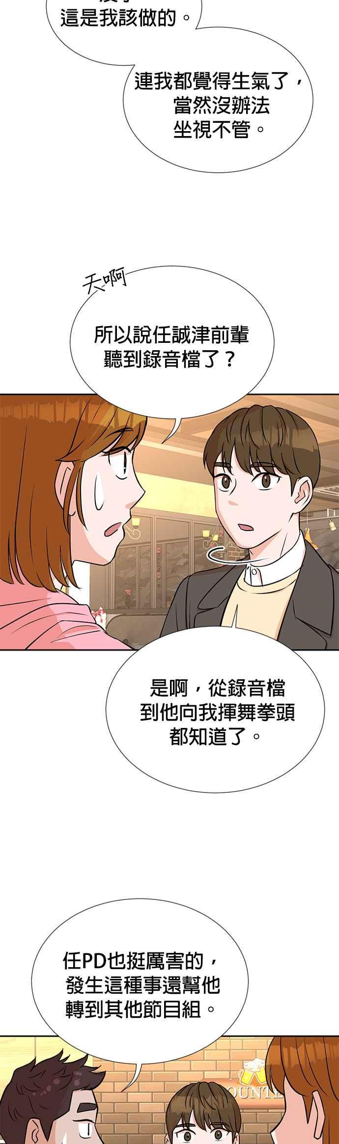 第21话-重生制作人-Wangsibri（第1张）