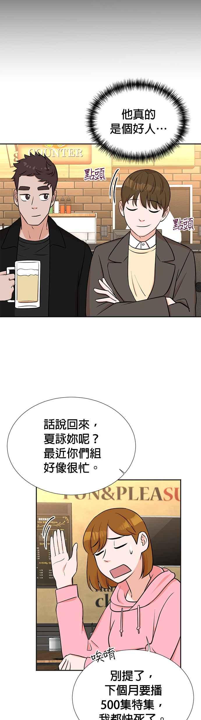 第21话-重生制作人-Wangsibri（第7张）