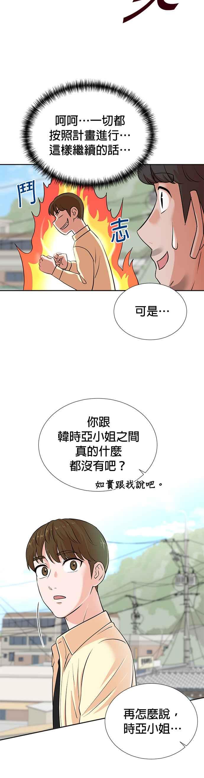 第25话-重生制作人-Wangsibri（第7张）