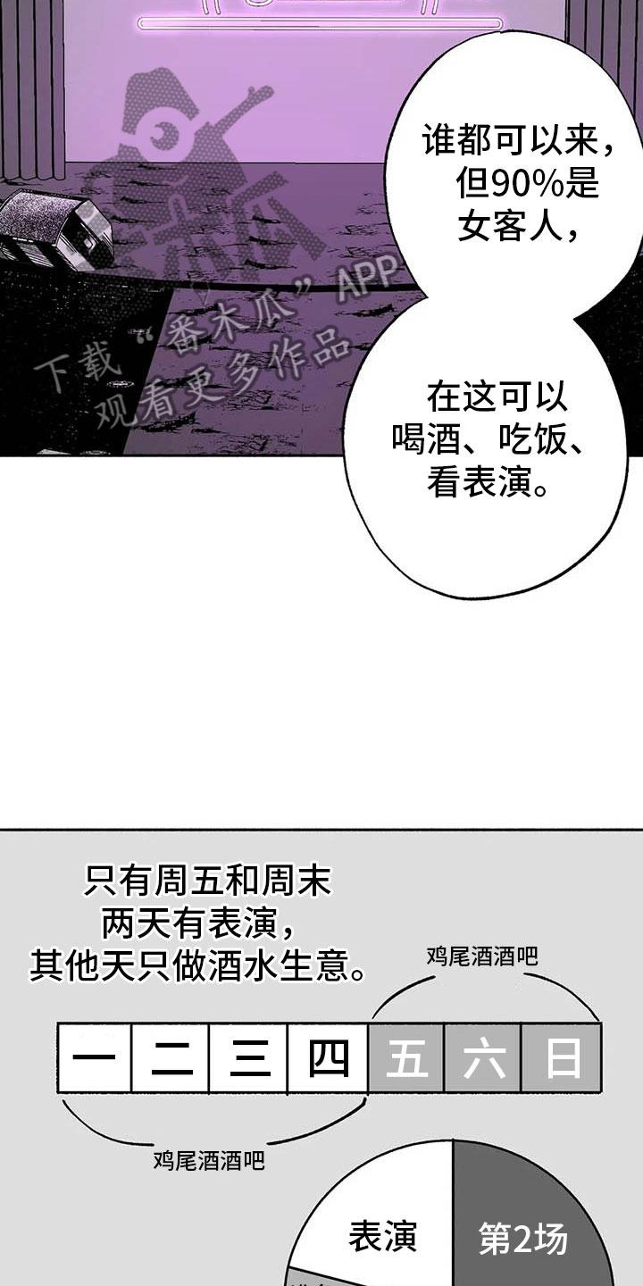 第10章：初步了解-绯色长夜-Fenli（第3张）