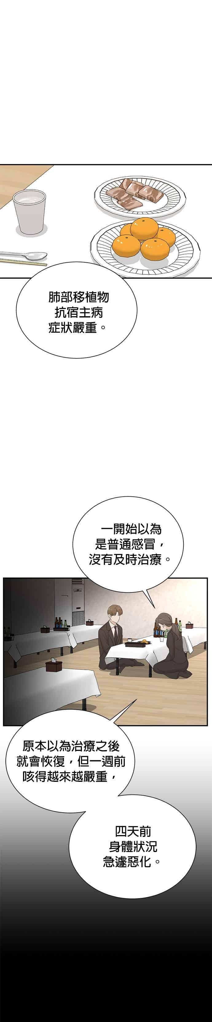 第172话-重生制作人-Wangsibri（第9张）