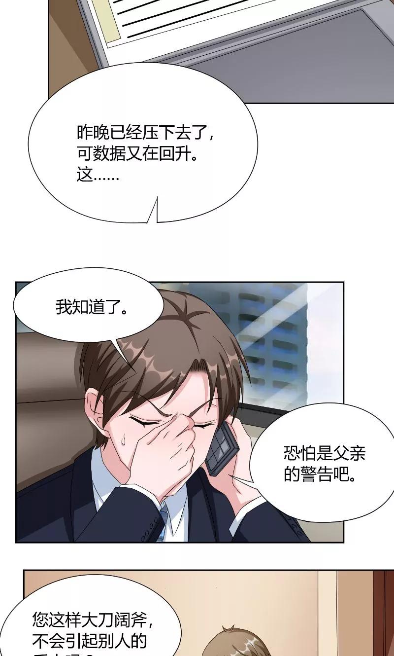 第42话会谈-傅少的独宠-神鱼漫社（第8张）