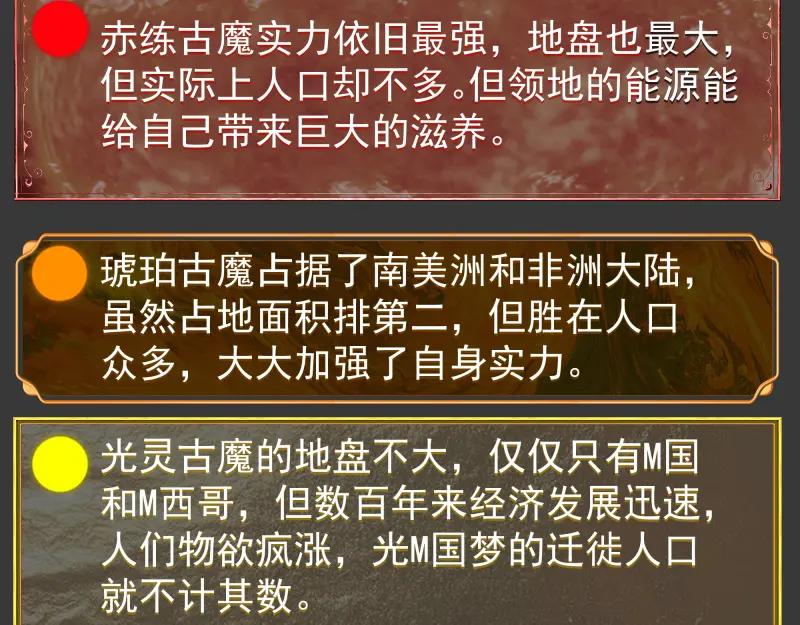 番外翡翠古魔专题-高等灵魂-千亮（第3张）