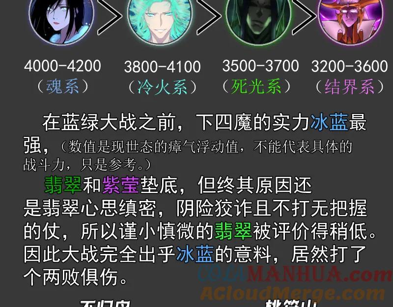 番外翡翠古魔专题-高等灵魂-千亮（第7张）