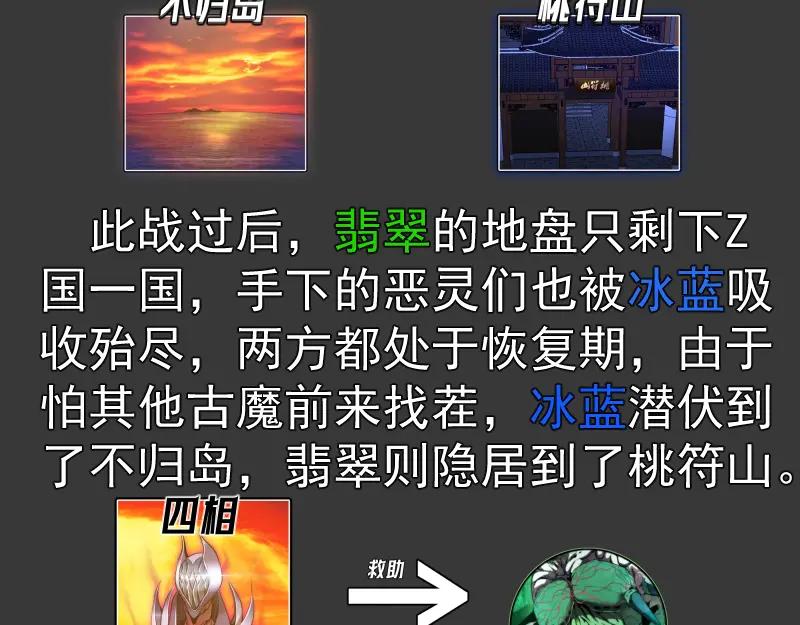 番外翡翠古魔专题-高等灵魂-千亮（第8张）