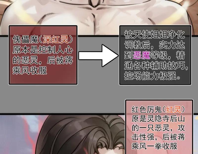 第268话战斗效率-高等灵魂-千亮（第6张）