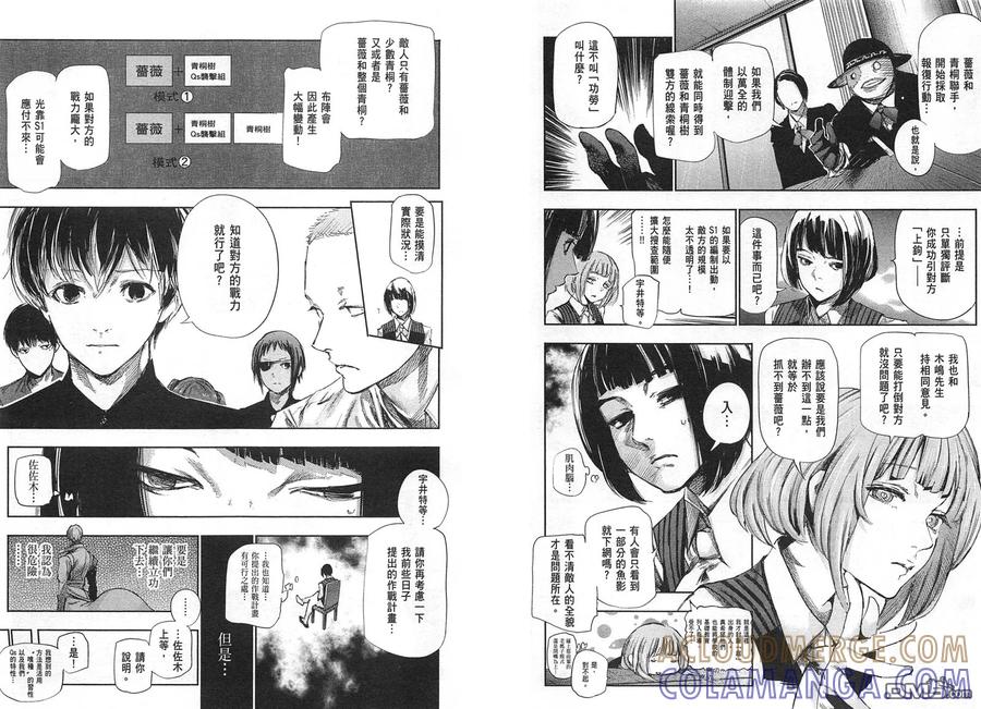 第5卷-东京食尸鬼-石田スイ（第13张）