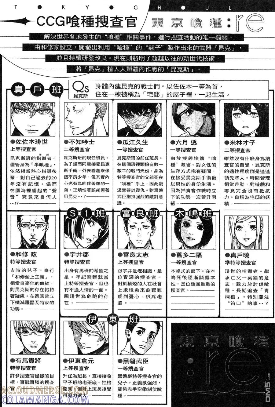 第6卷-东京食尸鬼-石田スイ（第5张）