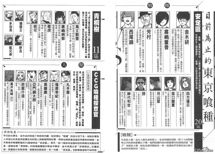 第7卷-东京食尸鬼-石田スイ（第4张）