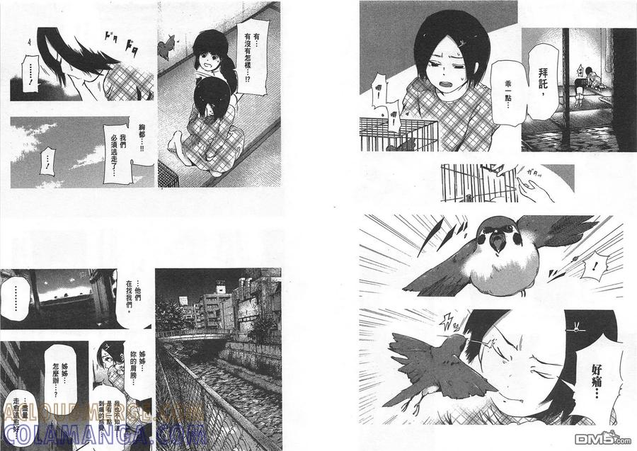 第8卷-东京食尸鬼-石田スイ（第29张）