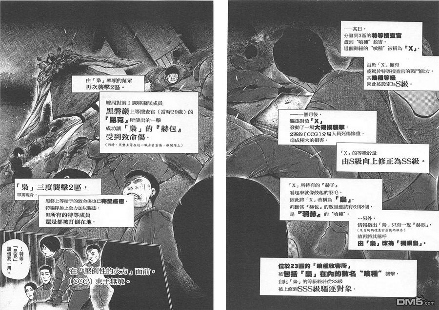 第8卷-东京食尸鬼-石田スイ（第6张）